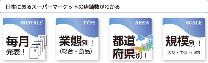 日本にあるスーパーマーケットの店舗数がわかる